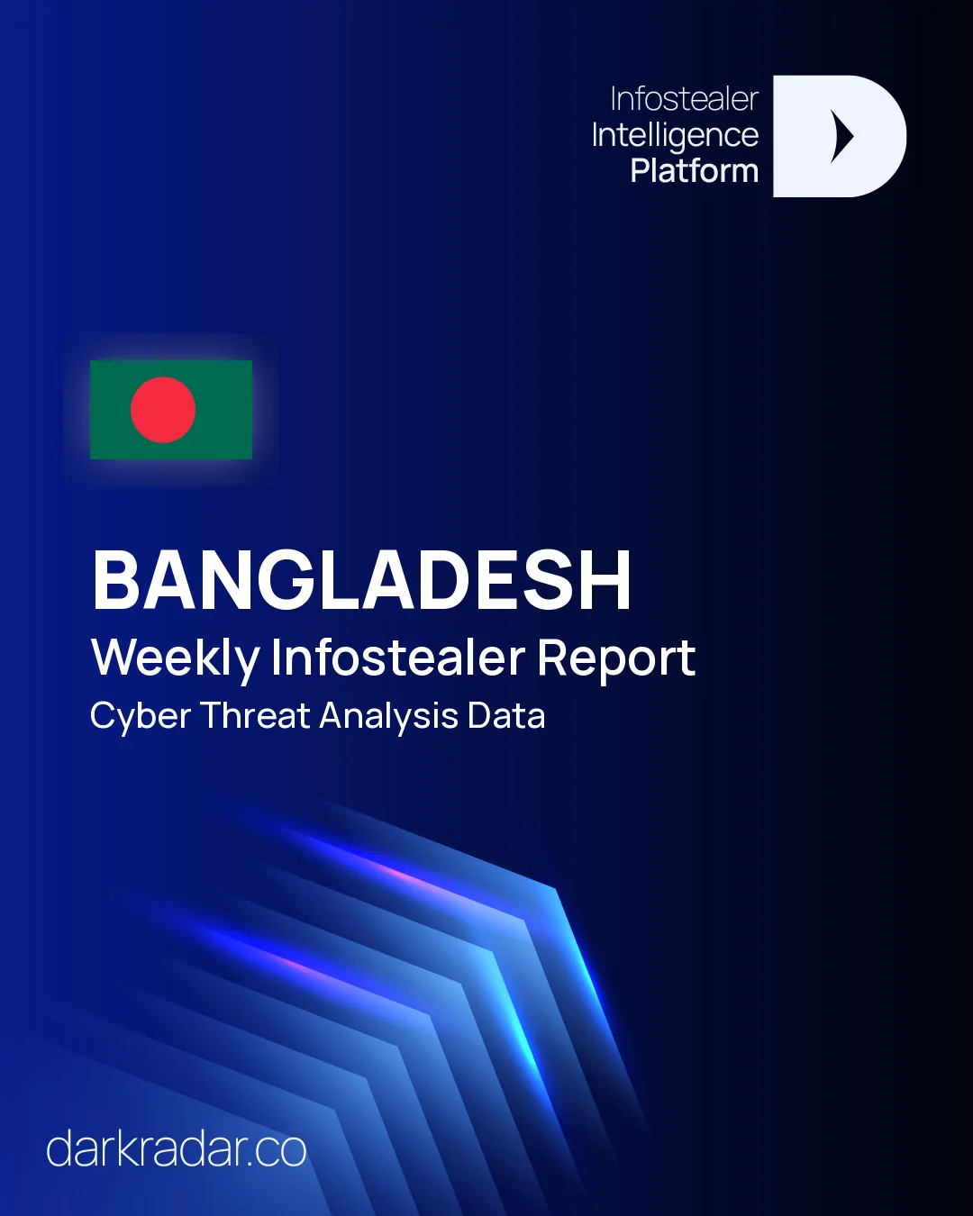 Bangladesh - December 30, 2019 Weekly Infostealer Report