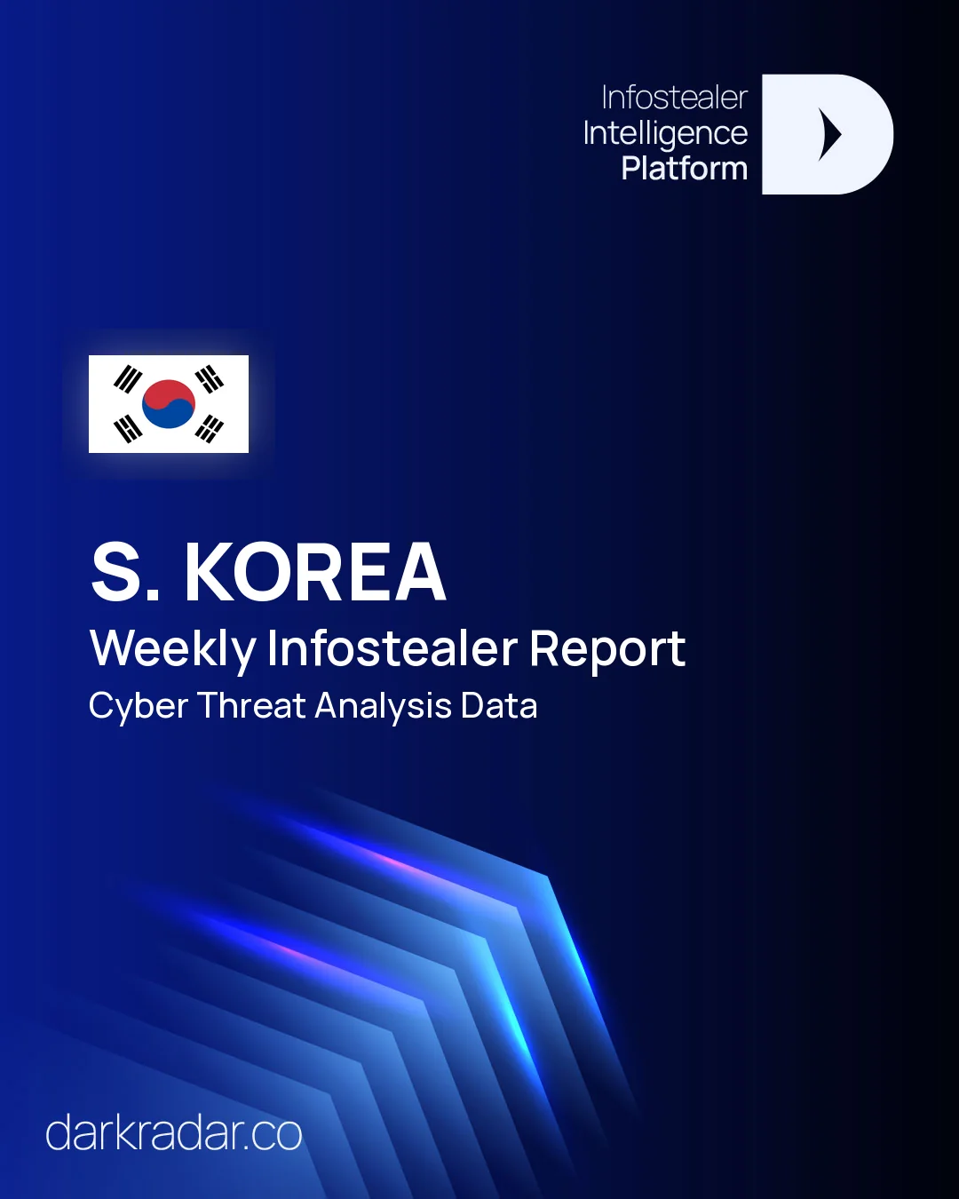 South Korea - January 06, 2020 Weekly Infostealer Report