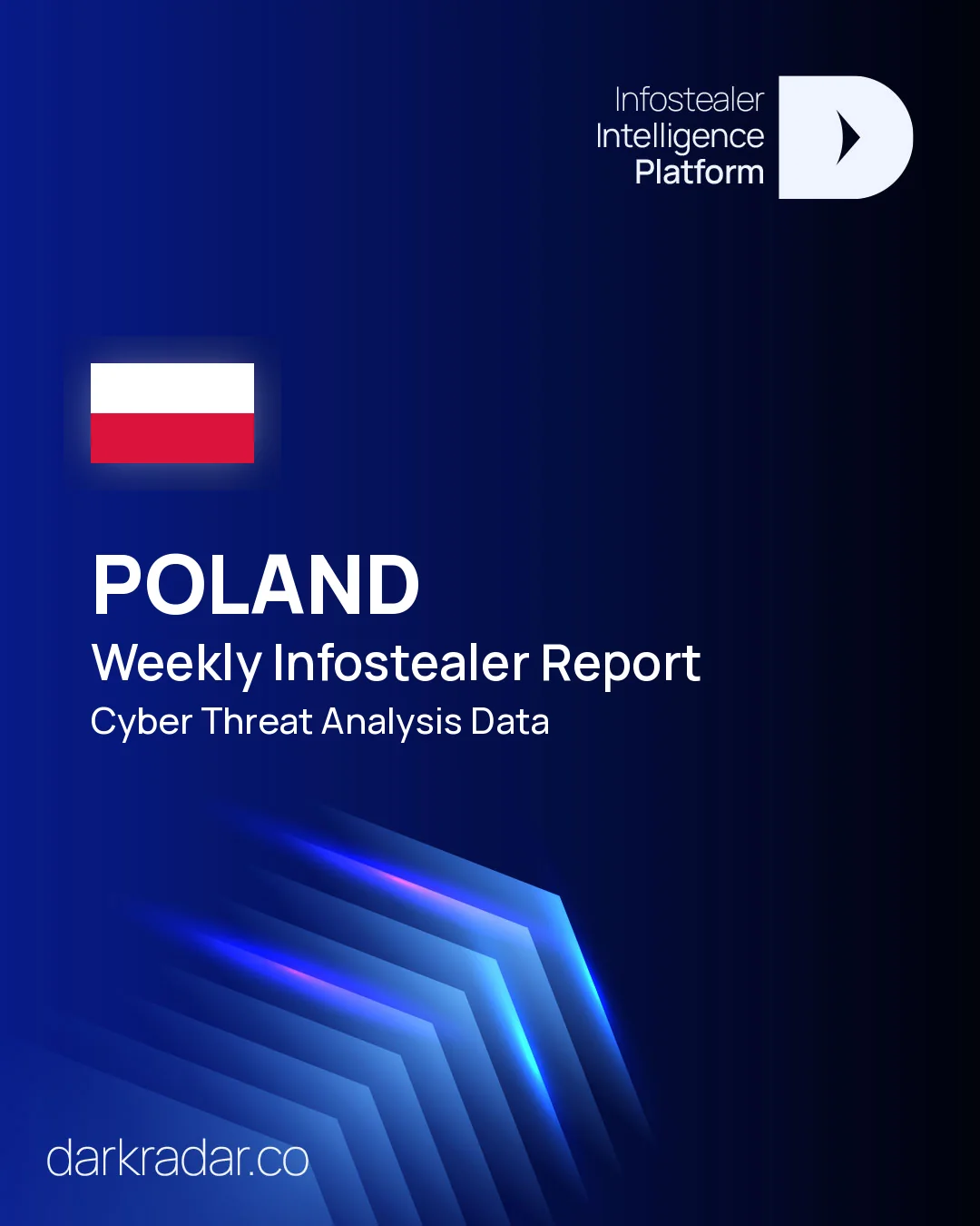 Poland - January 11, 2026 Weekly Infostealer Report