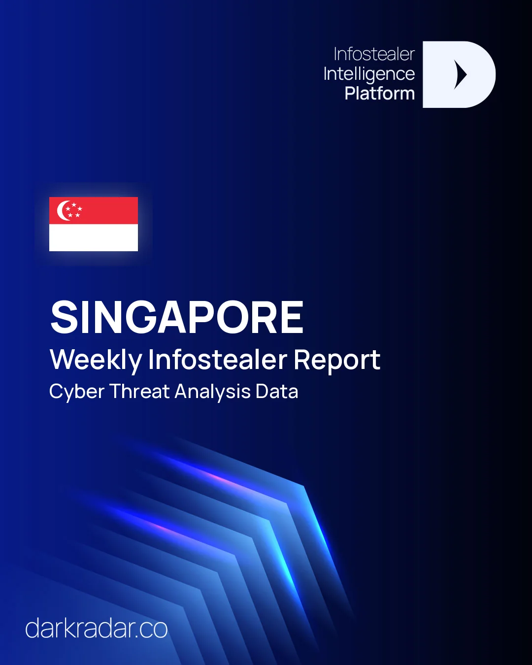 Singapore - January 11, 2026 Weekly Infostealer Report