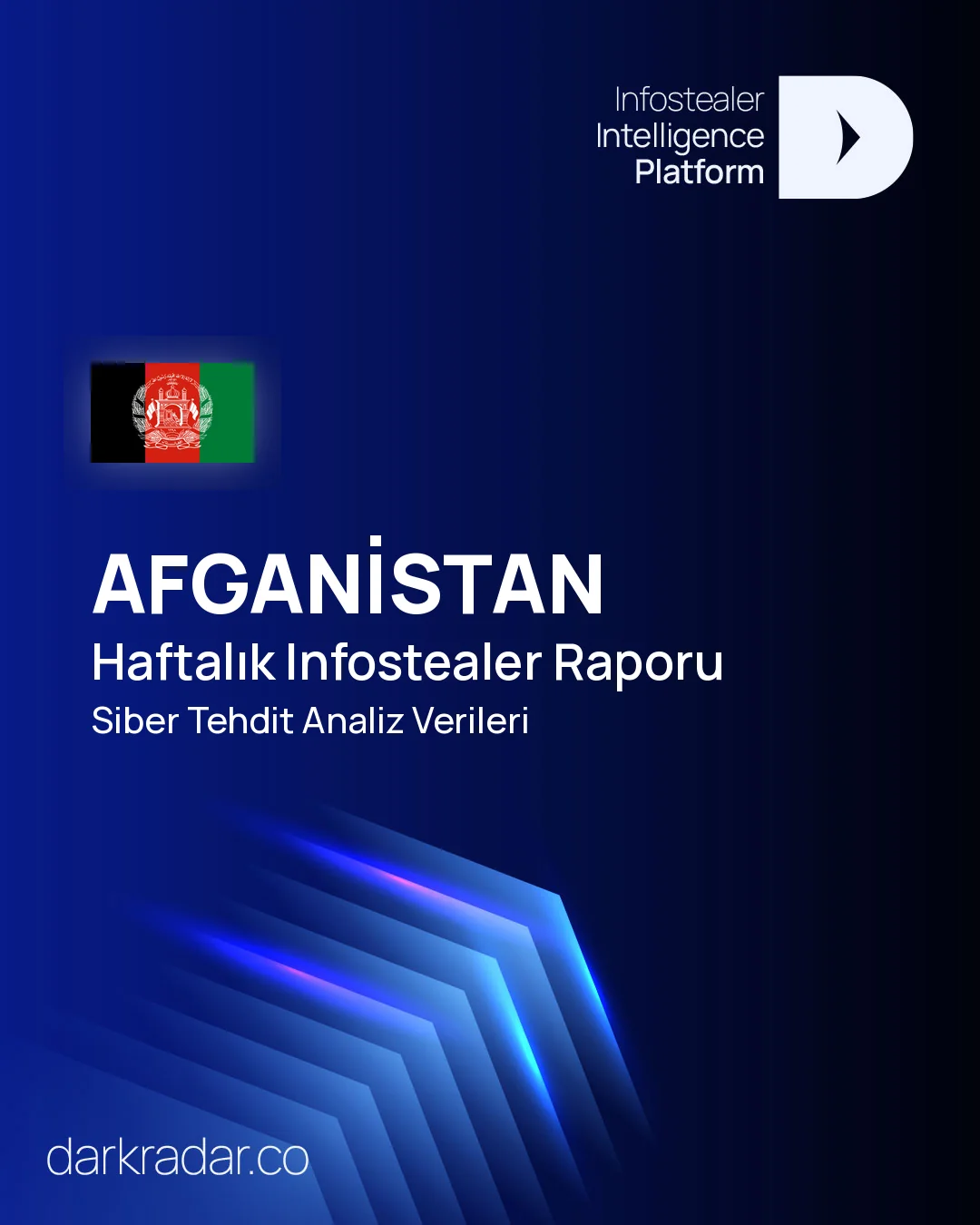 Afganistan - 11 Ocak 2026 Haftalık Infostealer Raporu