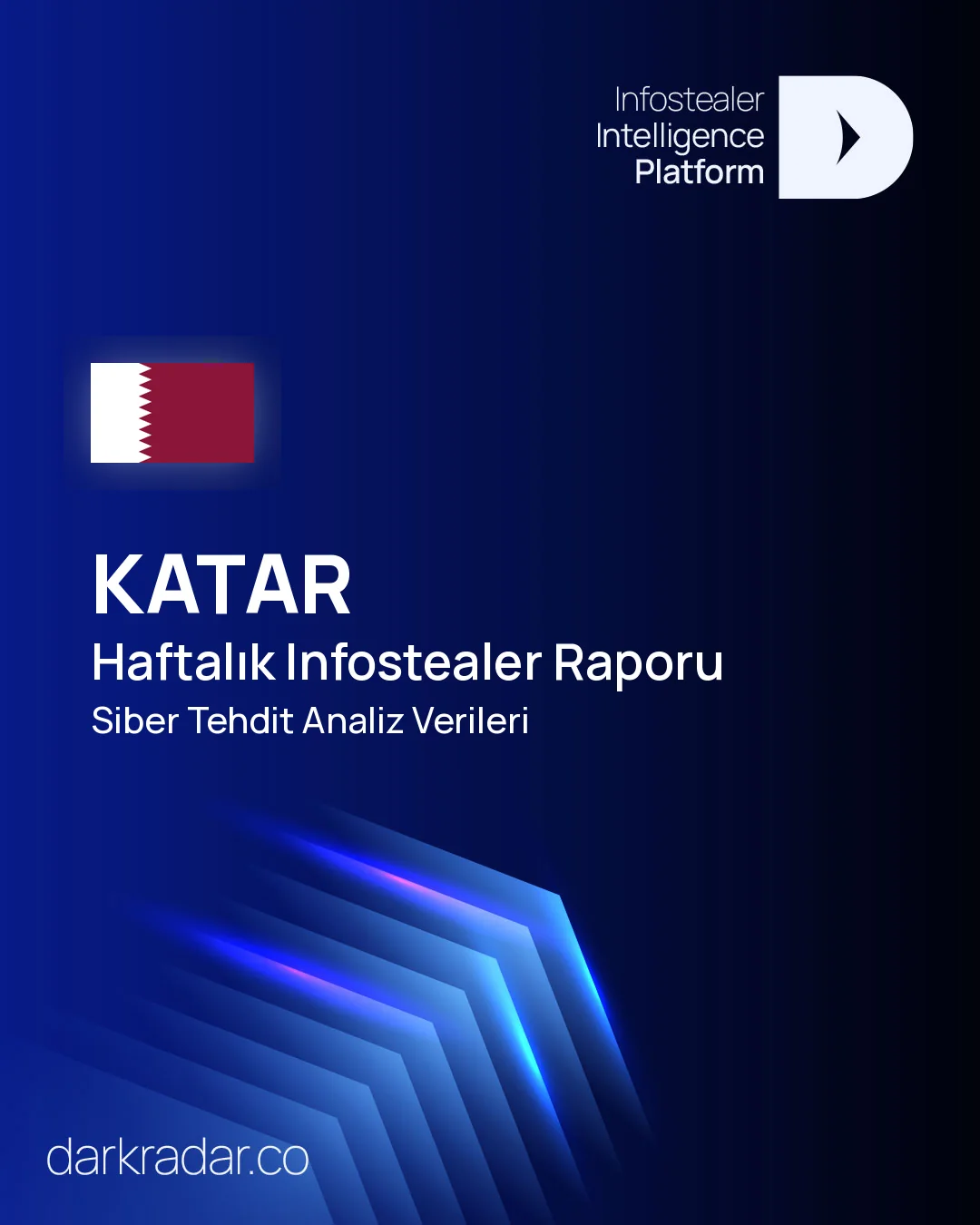 Katar - 11 Ocak 2026 Haftalık Infostealer Raporu