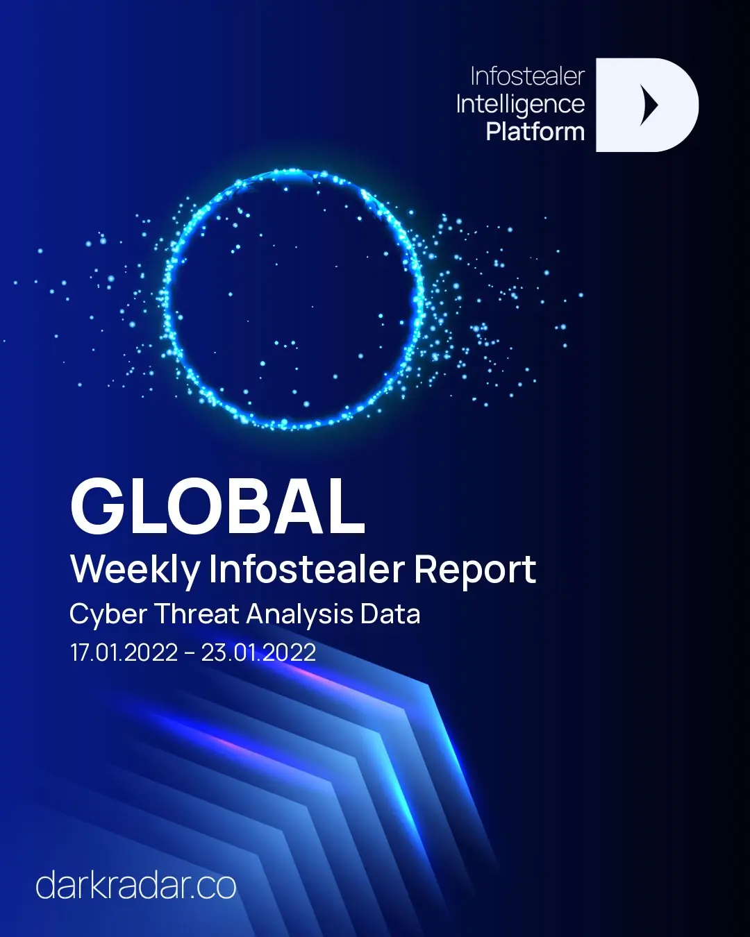 January 17, 2022 Weekly Infostealer Report