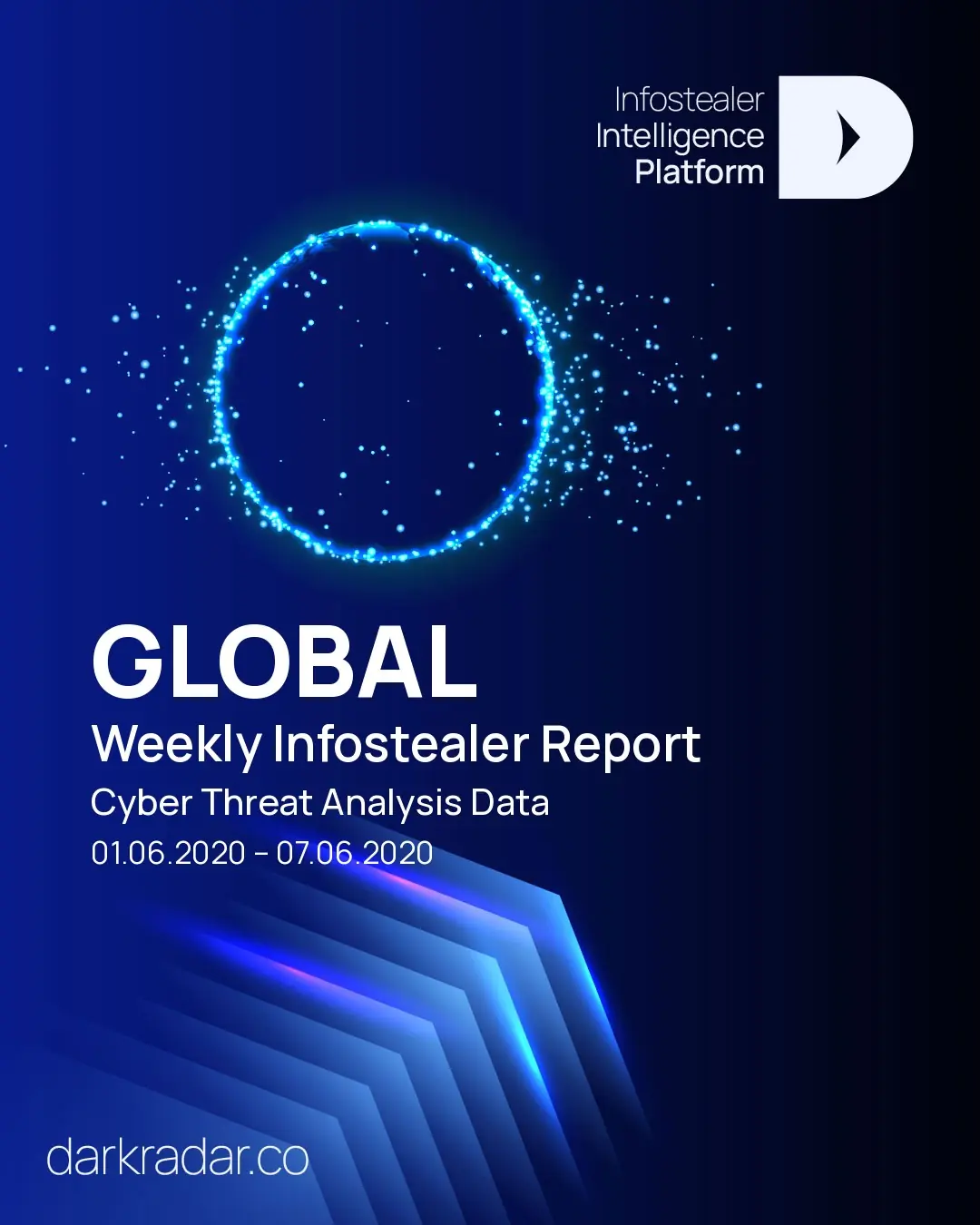 June 01, 2020 Weekly Infostealer Report