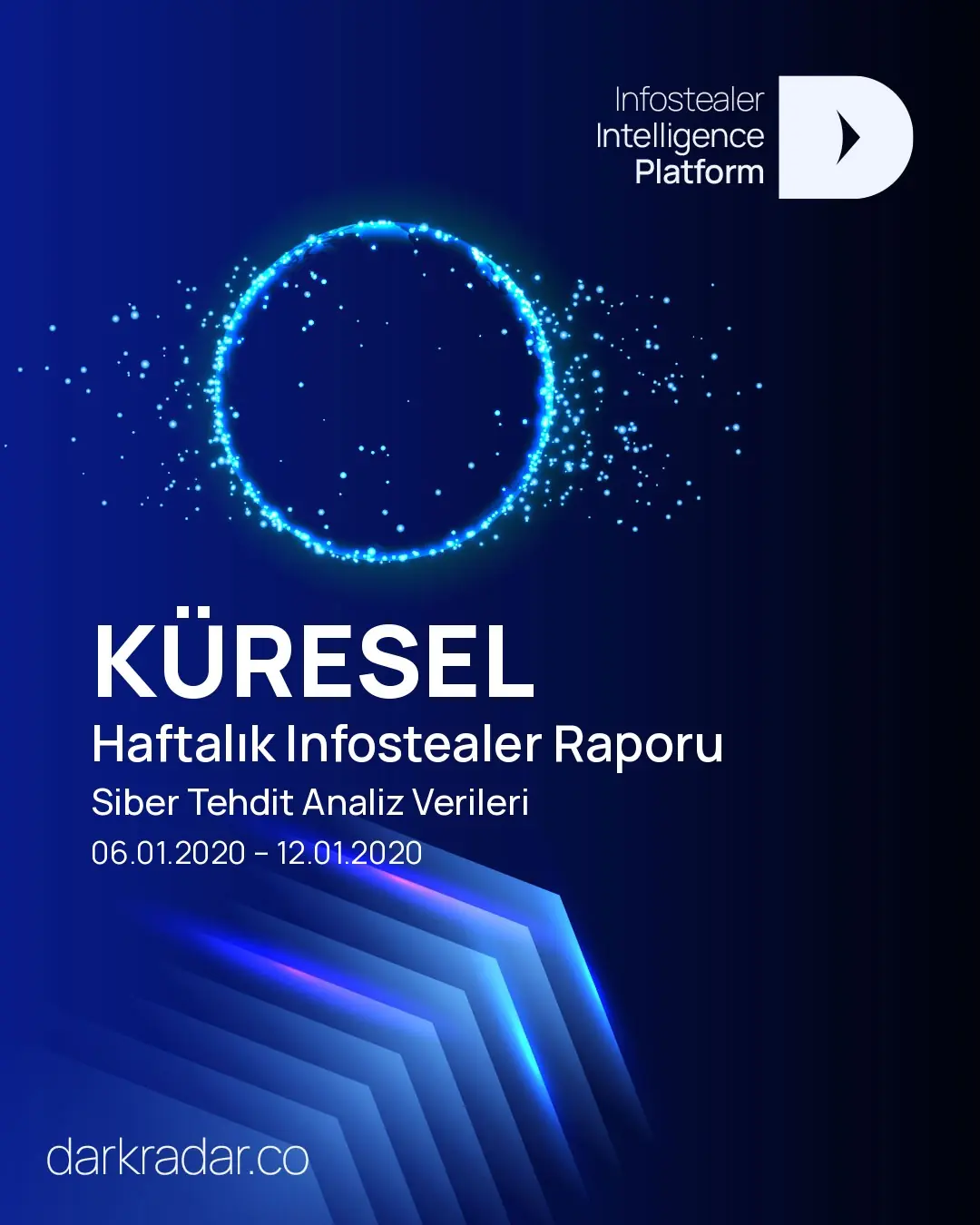 06 Ocak 2020 Haftalık Infostealer Raporu
